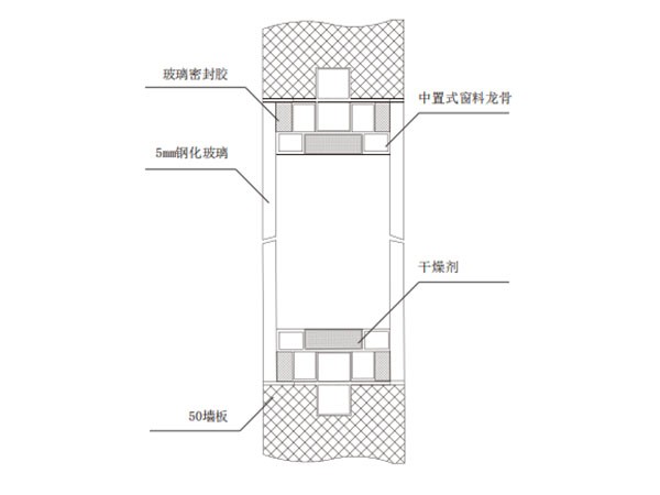 空调机组@空气净化处理机组